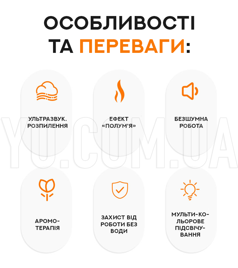 Увлажнитель воздуха с эффектом пламени и ультразвуковым увлажнением Water sprayer 3 в 1